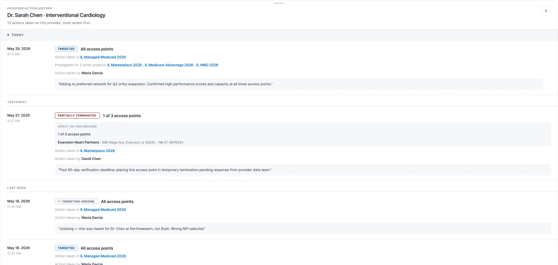 Provider action history panel showing a chronological log of targeting, partial termination, and targeting undone actions taken by different team members